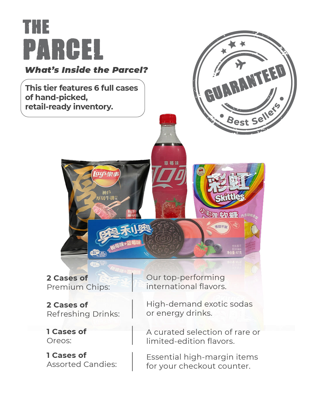 The Parcel (Exotic Snack Wholesale Pack)