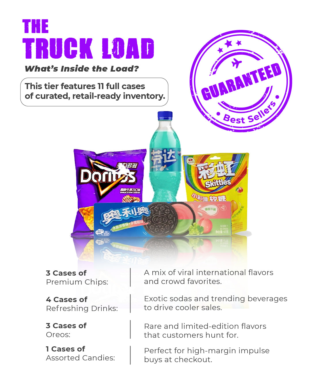 The Truck Load (Exotic Snack Wholesale Pack)